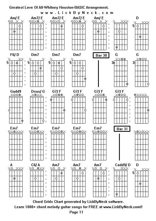 Chord Grids Chart of chord melody fingerstyle guitar song-Greatest Love Of All-Whitney Houston-BASIC Arrangement,generated by LickByNeck software.